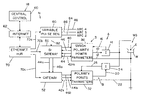 A single figure which represents the drawing illustrating the invention.